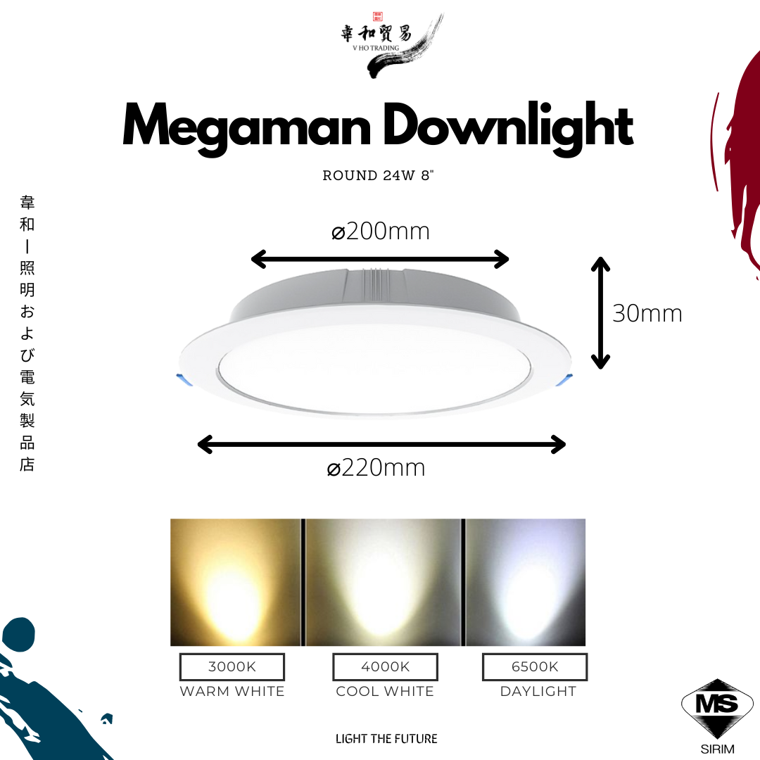 Megaman downlight deals